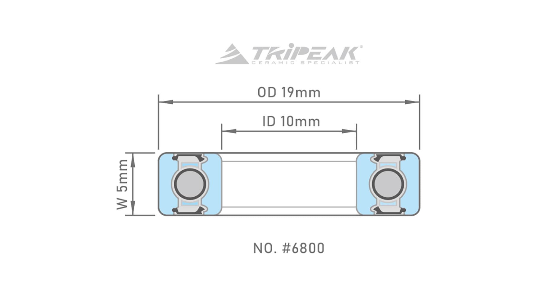 Bearings