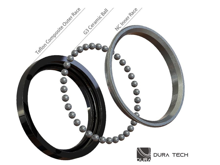 Dura Tech