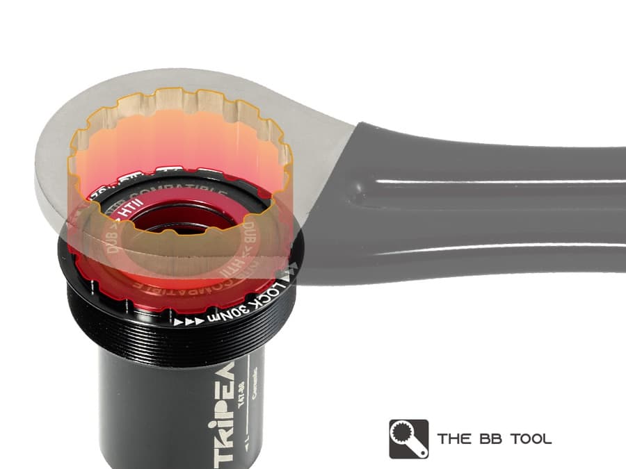The BB Tool